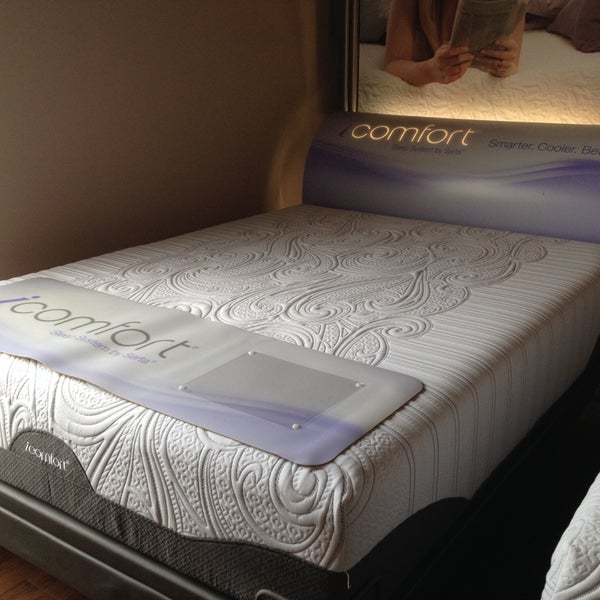 America's Mattress 6 visitors