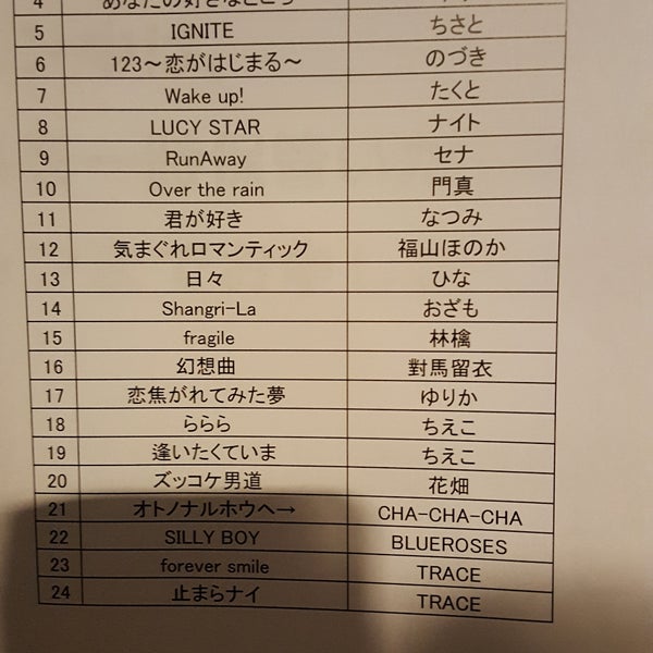 Photos At アクターズスタジオ北海道本部 スターゲート校 中央区南2条西3丁目12 2