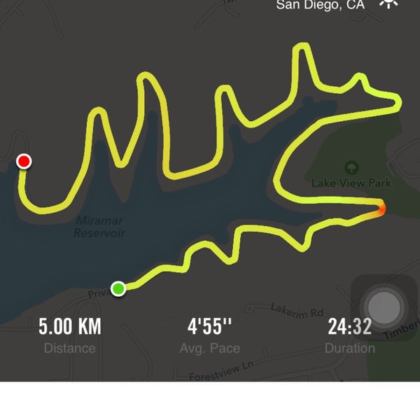 Loop run until complete. Loop run until complete