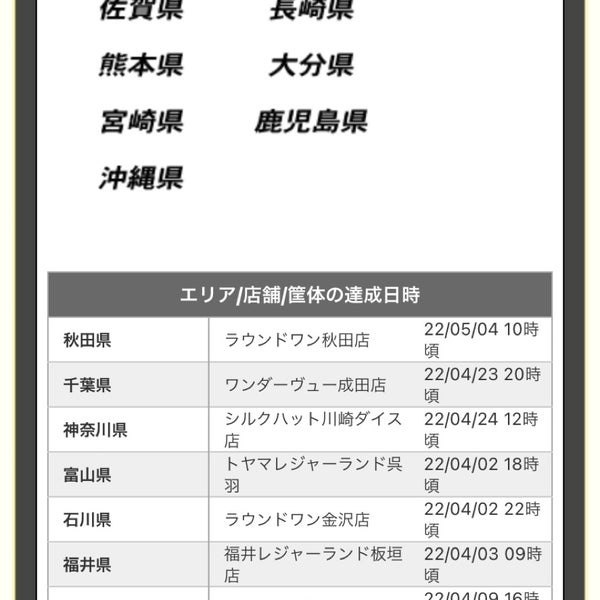 Fotos Em ラウンドワン 秋田店 Boliche Em 秋田市