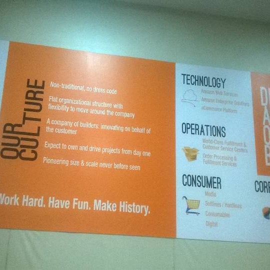 Amazon Sp Infocity Maa2 Office In Chennai