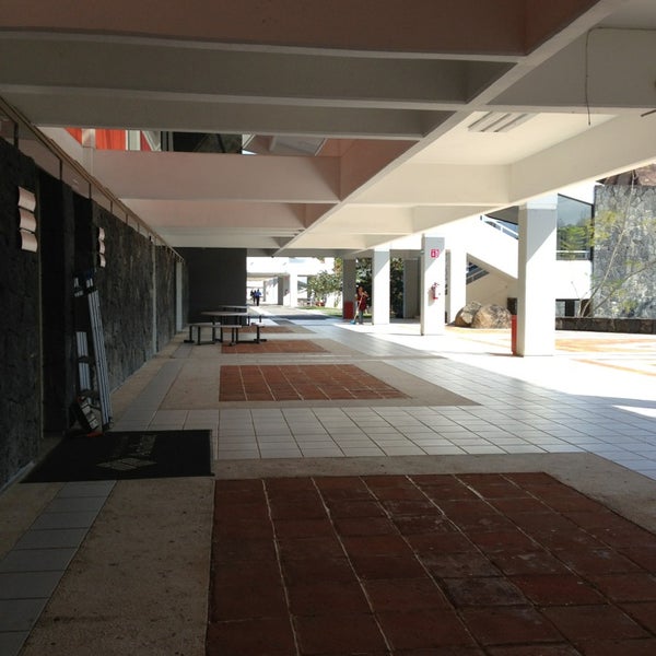 Universidad Anáhuac Xalapa 21 tips