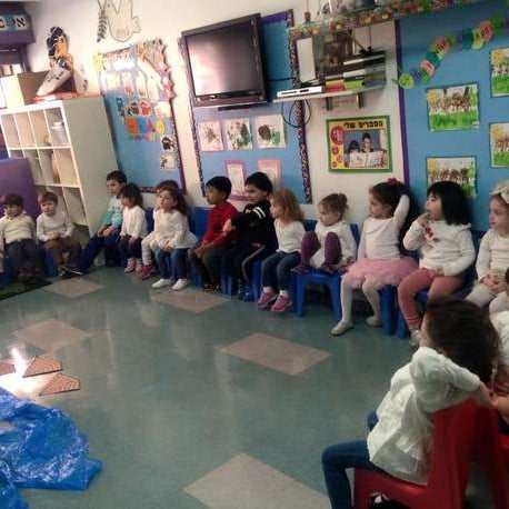 Photos At Renanim Preschool And Summer Camp Upper East