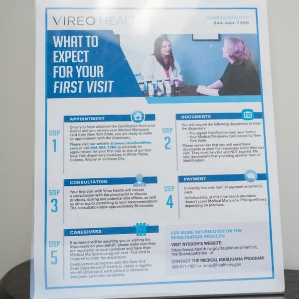 รูปภาพถ่ายที่ Vireo Health โดย Yext Y. เมื่อ 2/23/2018