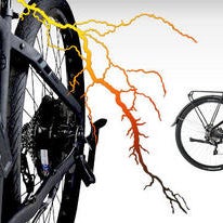 the competitive edge cyclery