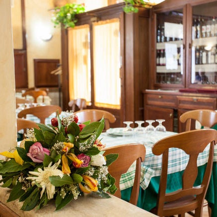 Antico Forno a Testaccio - Italian Restaurant in Roma