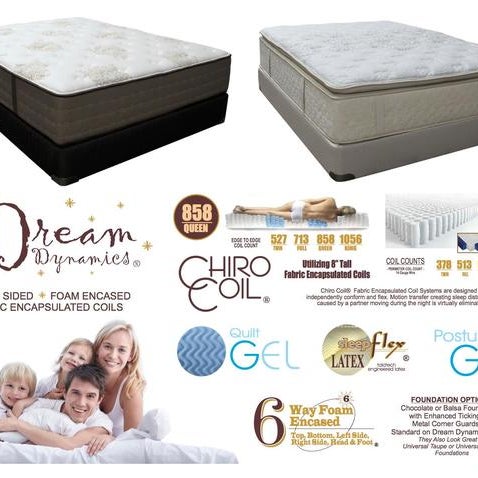 Sleeptronic Ocean Rest Ept King Mattress Box Set Dallas Tx Mattress Bed Frames Furniture Nation