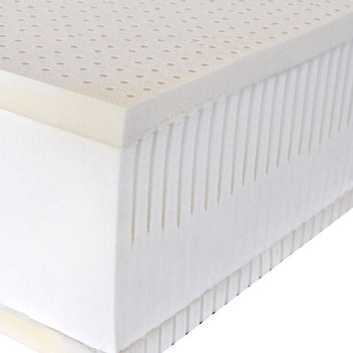 Xtreme Discount Mattress East Amherst, NY