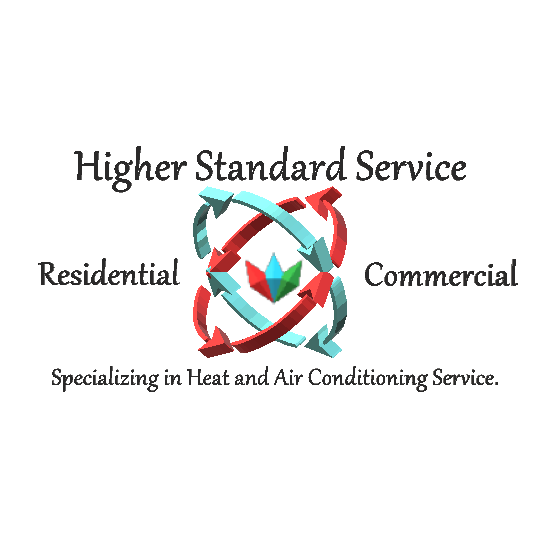Service standards is. Service standards.