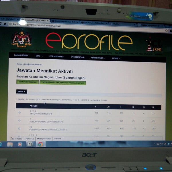 Photos A Jabatan Kesihatan Negeri Johor Wisma Persekutuan Johor Bahru 2 Conseils De 169 Visiteurs