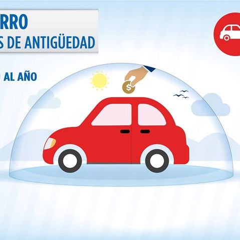 Inicia el 2015 asegurando tu carro con las mejores cobertura de toda Nicaragua, manejá tranquilo con nuestro nuevo programa MICARRO