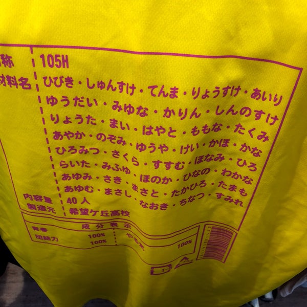 Fotos En たんぽぽハウス 高田馬場店 高田馬場 Tokio 東京都