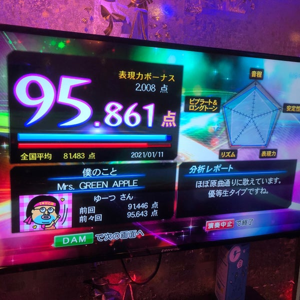 カラオケ館 北千住駅前店 足立区 東京都