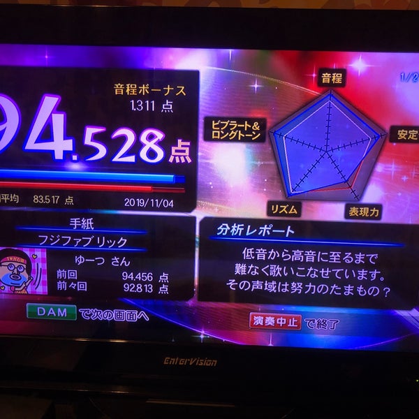 Photos At カラオケ館 亀戸店 Karaoke Box