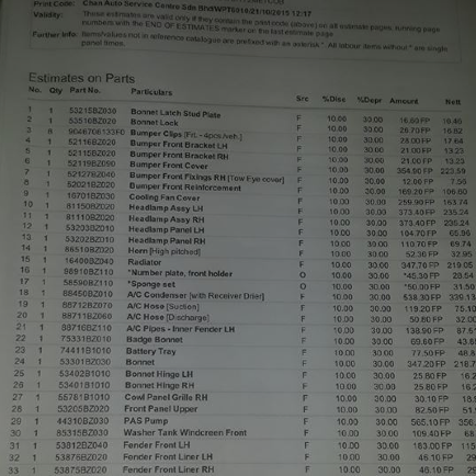 Chan Auto Service Centre (Perodua)  7 tips from 192 visitors
