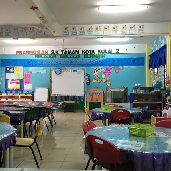 Sk Taman Kota Kulai 2 Taman Putri