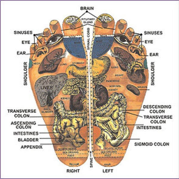 Happy foot reflexology