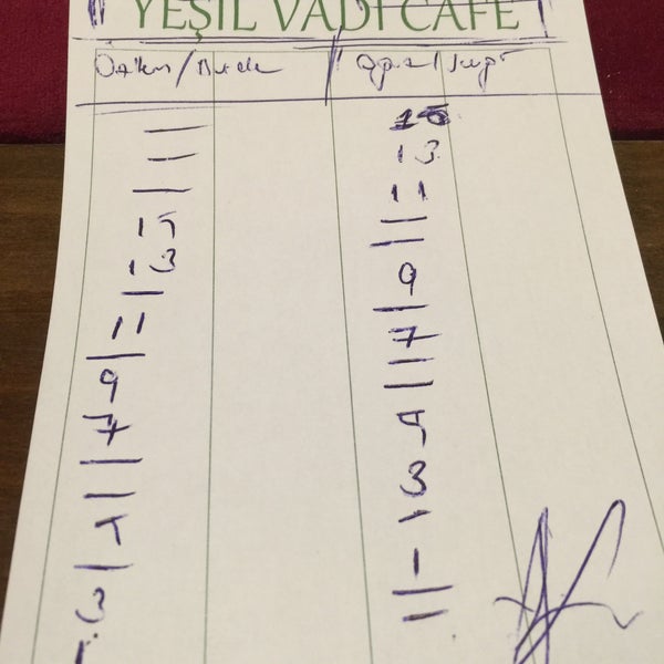 Photo taken at Yeşil Vadi Cafe by Özlem on 12/31/2015