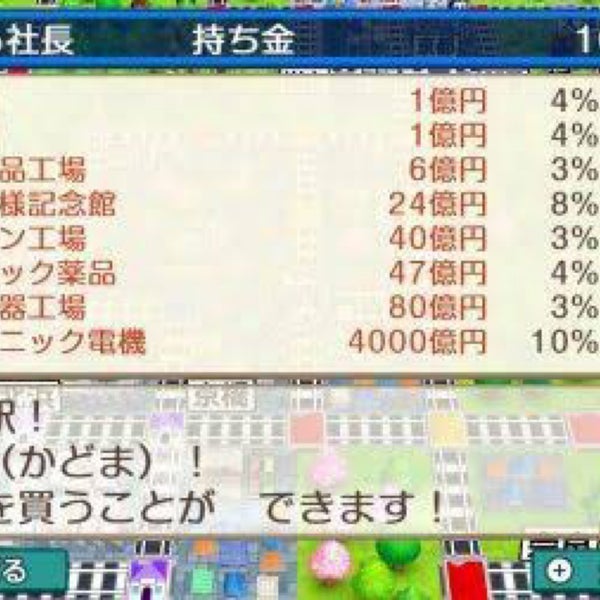 Photos At コーナン 門真殿島店 1 Tip