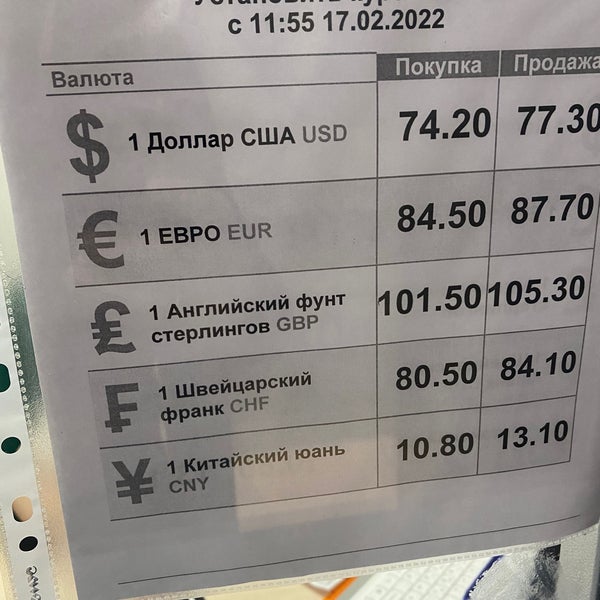 Центр-инвест - 27 tips from 1501 visitors