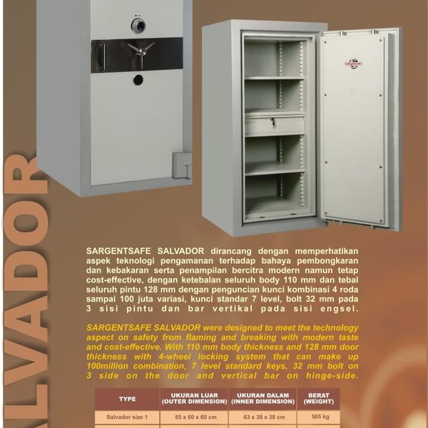 Ahli Kunci Madina Keys Locksmith In Bekasi