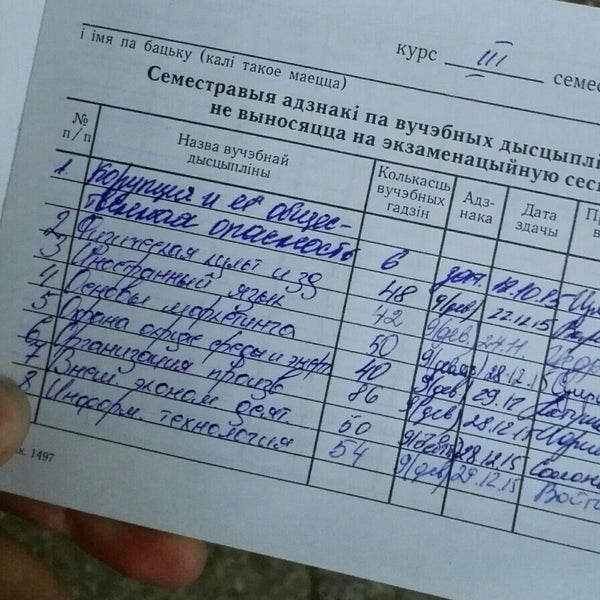 Расписание уо рипо. Базисный план основного общего образования фгос. Расписание пар в колледже. Уо рипо. Проходной балл.