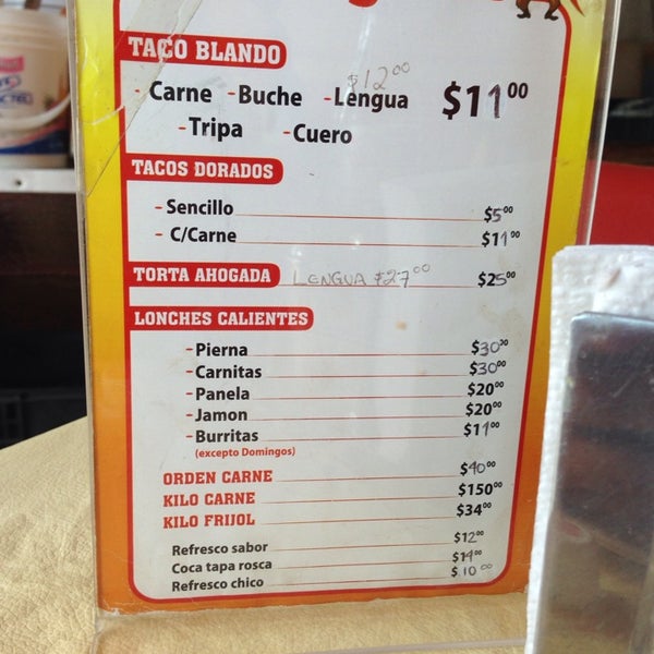 Carnitas El Bigotes Guadalajara, Jalisco