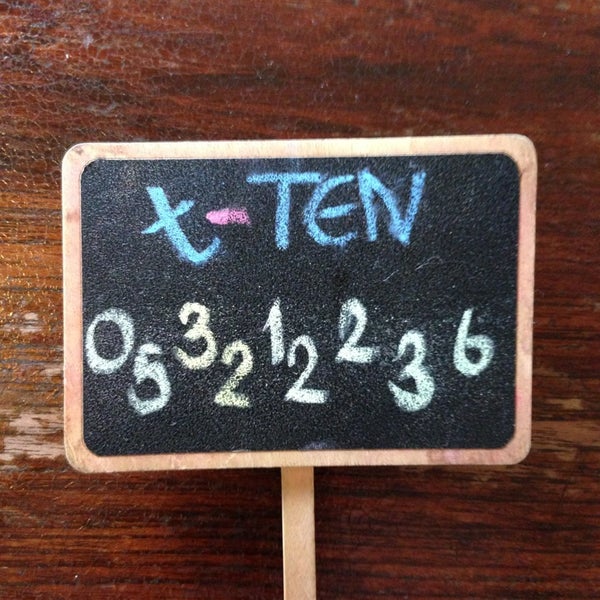 Get x t me