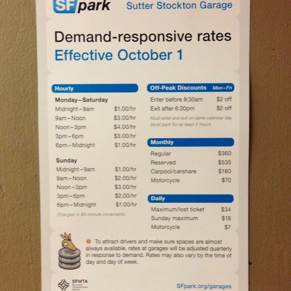 Photos At Sutter Stockton Garage Parking In San Francisco