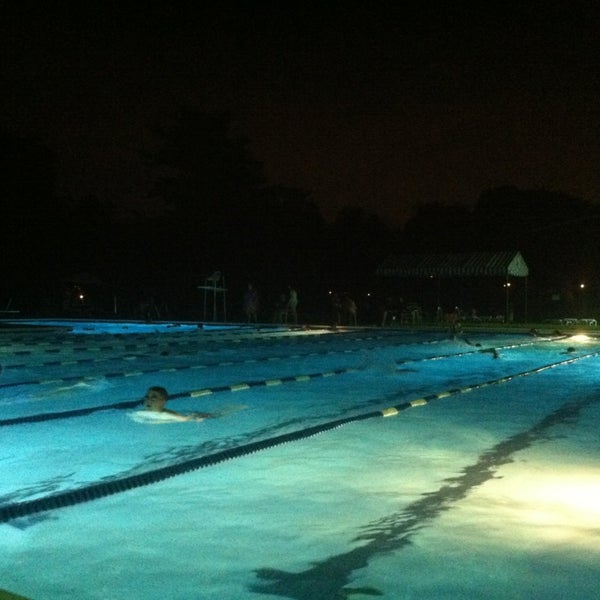 Luck pool. Redmine управление проектами. Redmine программа. Lucky 8 ball. Redmine.