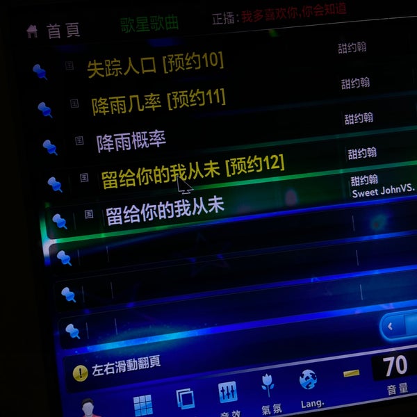 大嘴叭 Loud Speaker Karaoke Bar in Puchong