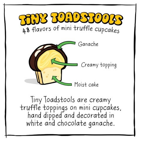 4/14/2016にToadstool CupcakesがToadstool Cupcakesで撮った写真
