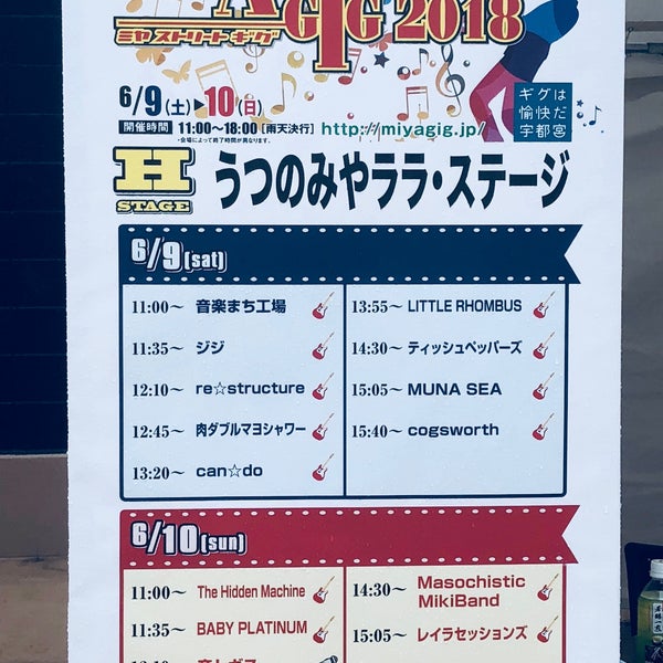 Photos At ララステージ宇都宮 318 Visitors