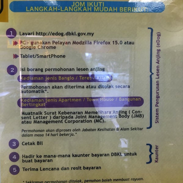 Pejabat Cawangan Segambut Dewan Bandaraya Kuala Lumpur Dbkl Agora Fechado Predio Do Governo