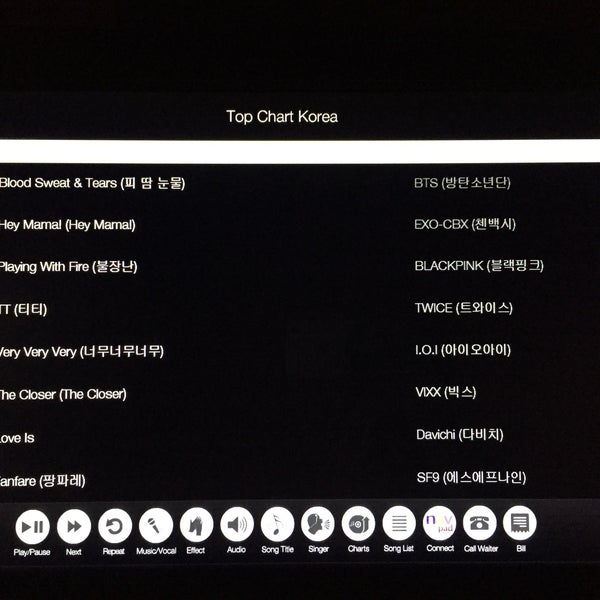 Nav Karaoke Umall 181 Visitors