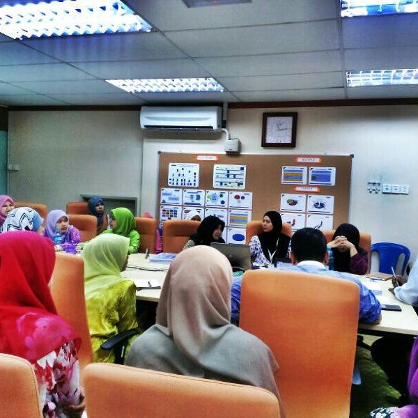 Lembaga Zakat Selangor Jln Klang Sentral 9 Ku5