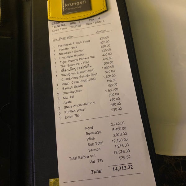 Photos At Cielo Sky Bar Bistro In À¸§ À¸à¸à¸²