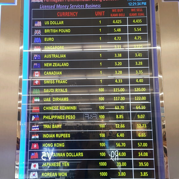 Foto di Yusul Money Changer Penukaran Mata Uang di Bandar Manjalara