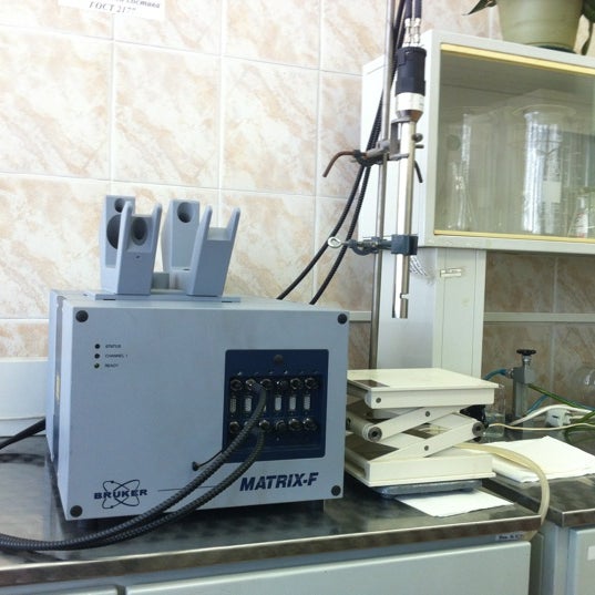 казанская 116. 201к. фз о промышленной безопасности опасных производственных. промышленная 116. орлёнок уфа первомайская.