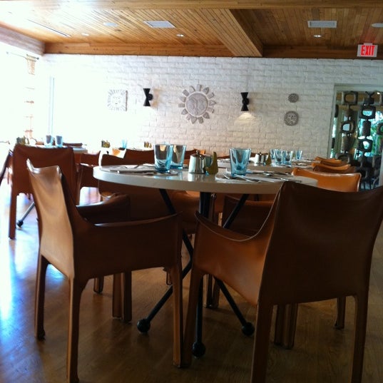 Norma's 50 tips from 2217 visitors