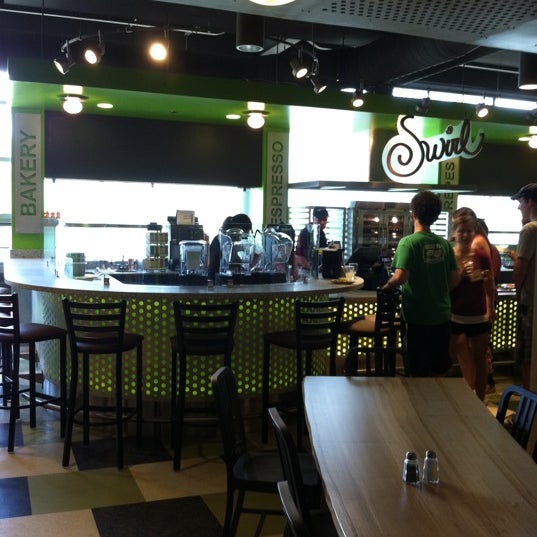 Photos at Pollock Commons 5 tips