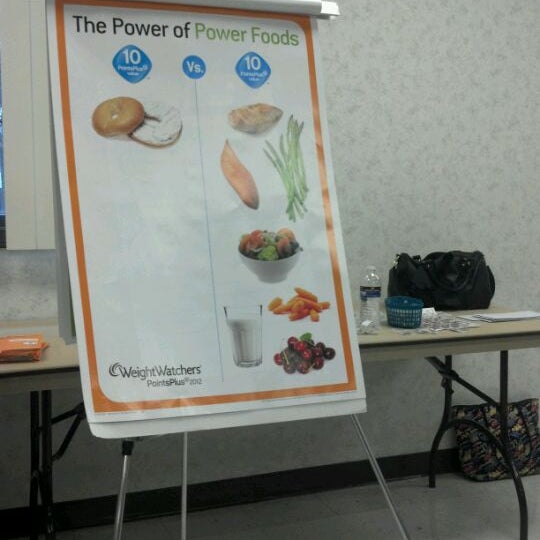 South Euclid Community Center Community Center in South Euclid