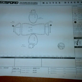 Gosford Leather Industries Sdn Bhd