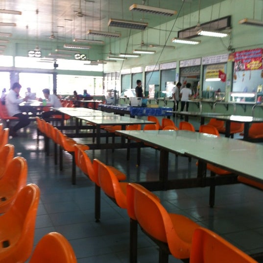 รายการ 97+ ภาพพื้นหลัง โรงอาหารมหาลัย ความละเอียด 2k, 4k