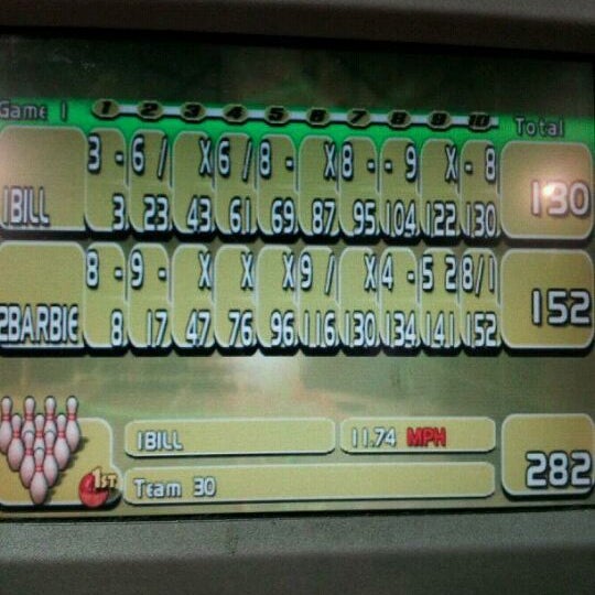 Photos at Pin Chasers (Veterans) 18 tips from 1924 visitors