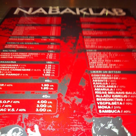 รูปภาพถ่ายที่ Nabaklab โดย DidzisKO เมื่อ 8/27/2012