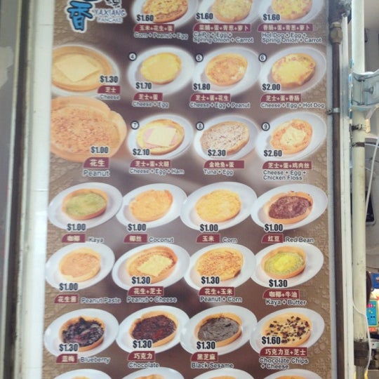 The menu for pancakes!