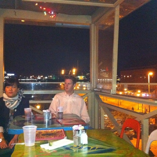 Baltimore & DC Rooftop Bars