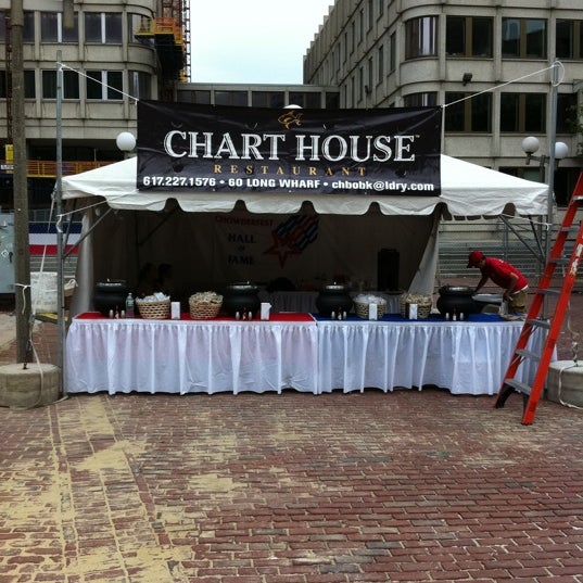 Photos at Chart House Restaurant Waterfront 60 Long Wharf