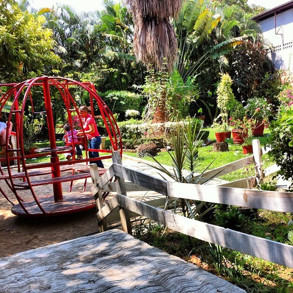 El Rincón Tabasqueño 78 tips de 1543 visitantes